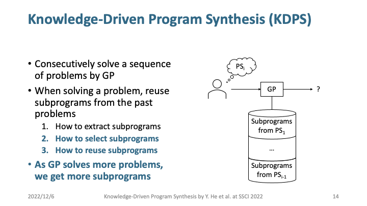 slide of presentation at ssci 2022