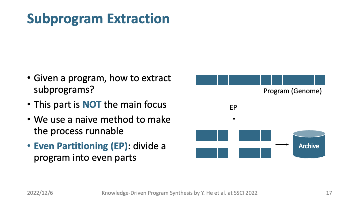 slide of presentation at ssci 2022