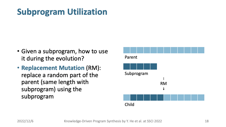 slide of presentation at ssci 2022